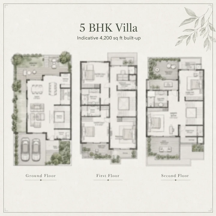 Urban Oasis 5 BHK villa indicative floor plan across ground, first and second floors, about 4,200 sq ft built-up on the client brief's unconfirmed figure Urban Oasis 5 BHK villa indicative floor plan across ground, first and second floors, about 4,200 sq ft built-up on the client brief's unconfirmed figure